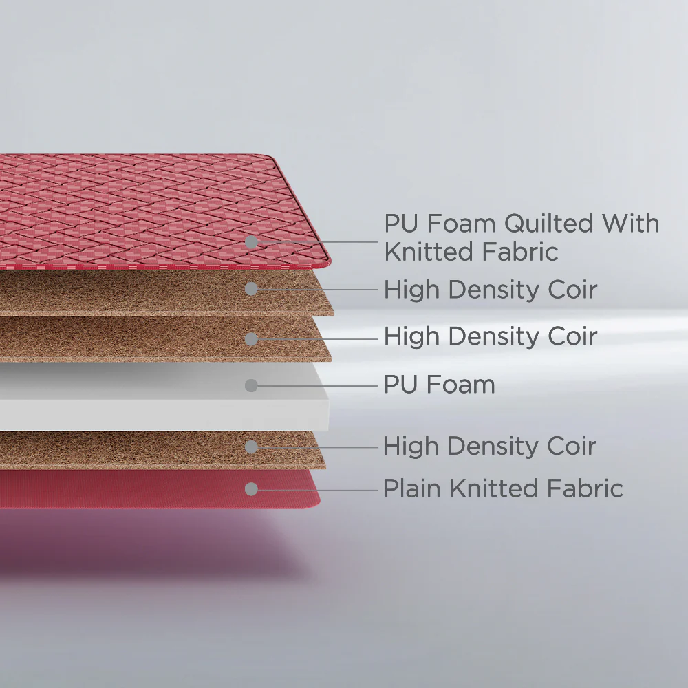 Comfy Mattress - Image 6