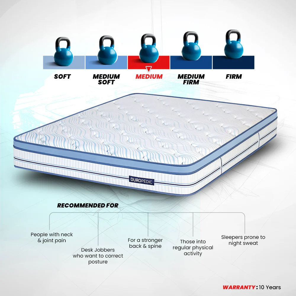 Balance Plus Orthopedic Memory Foam Mattress With Euro Top - Image 3