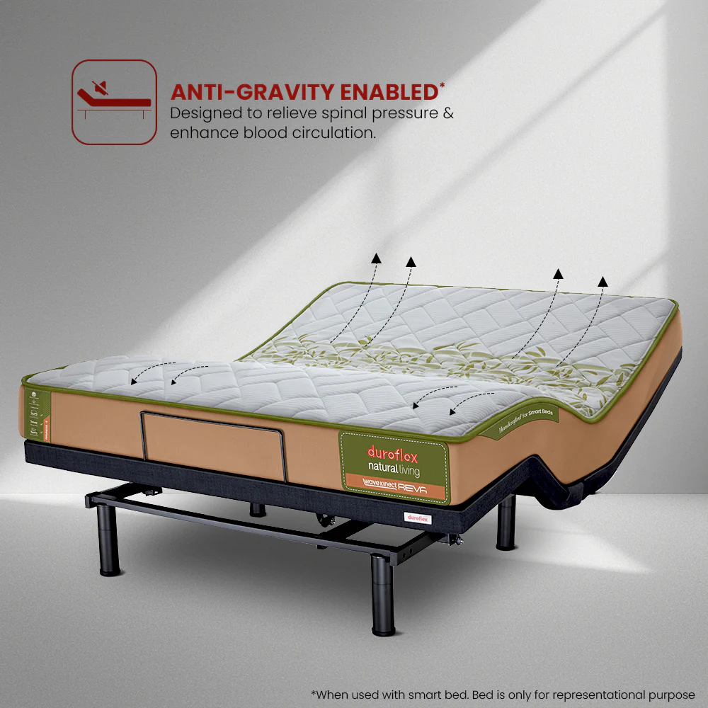 Wave Kinect Reva Mattress - Image 4