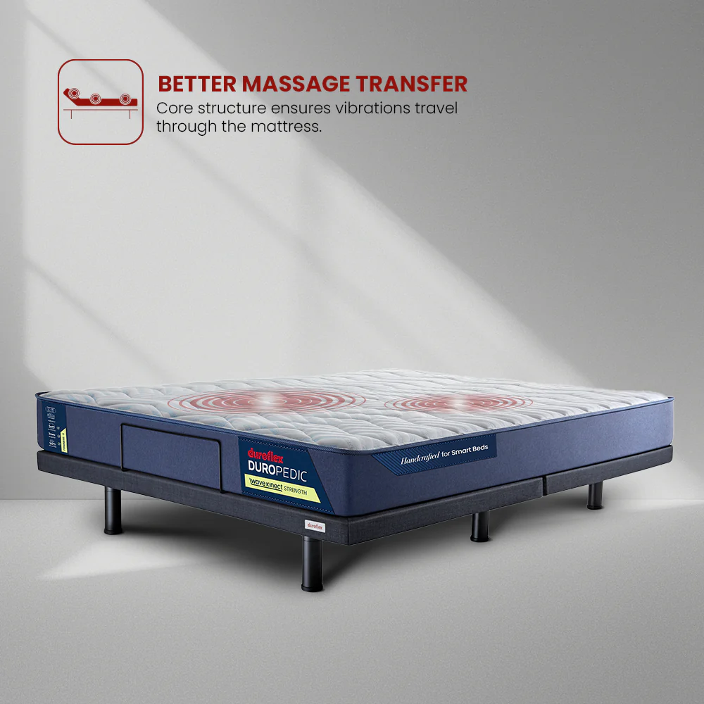 Wave Kinect Strength Mattress - Image 3