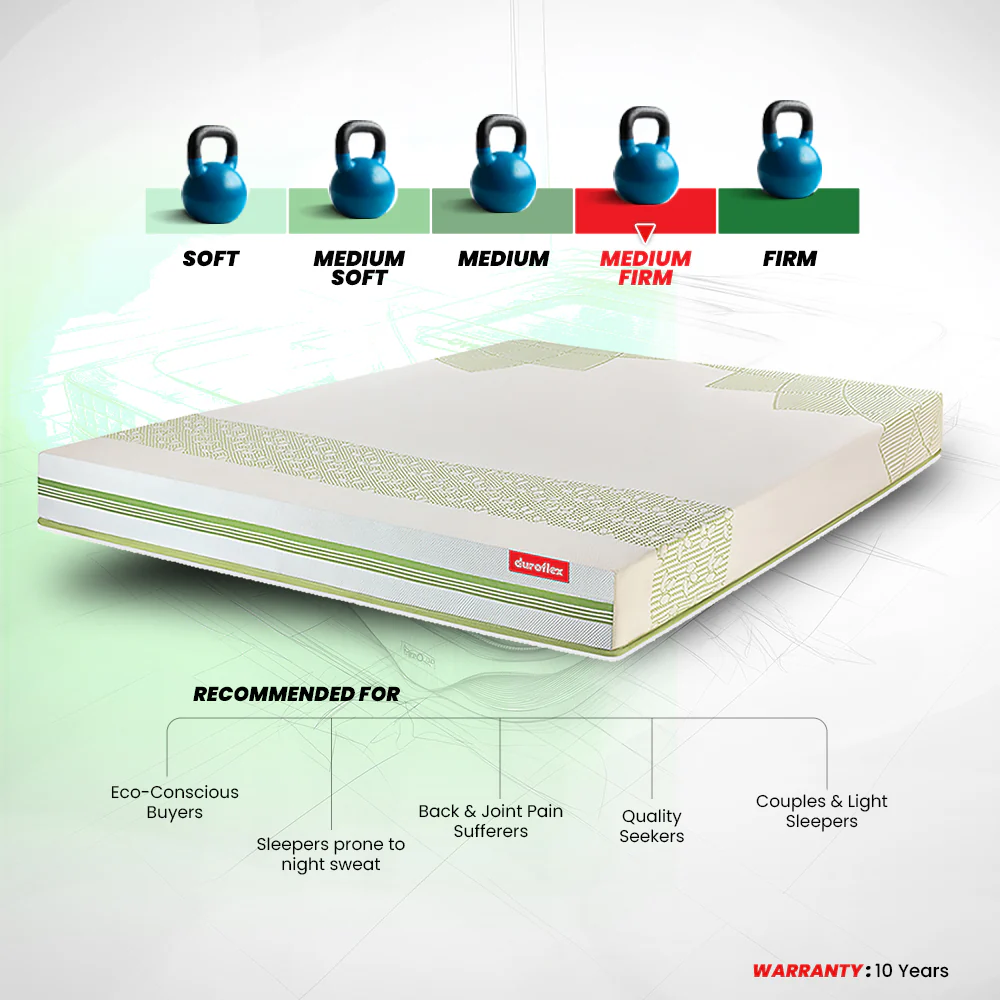 Tatva Natural Latex and Coir Mattress - Image 3